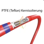 Grejni kabl za asfalt 30W/m